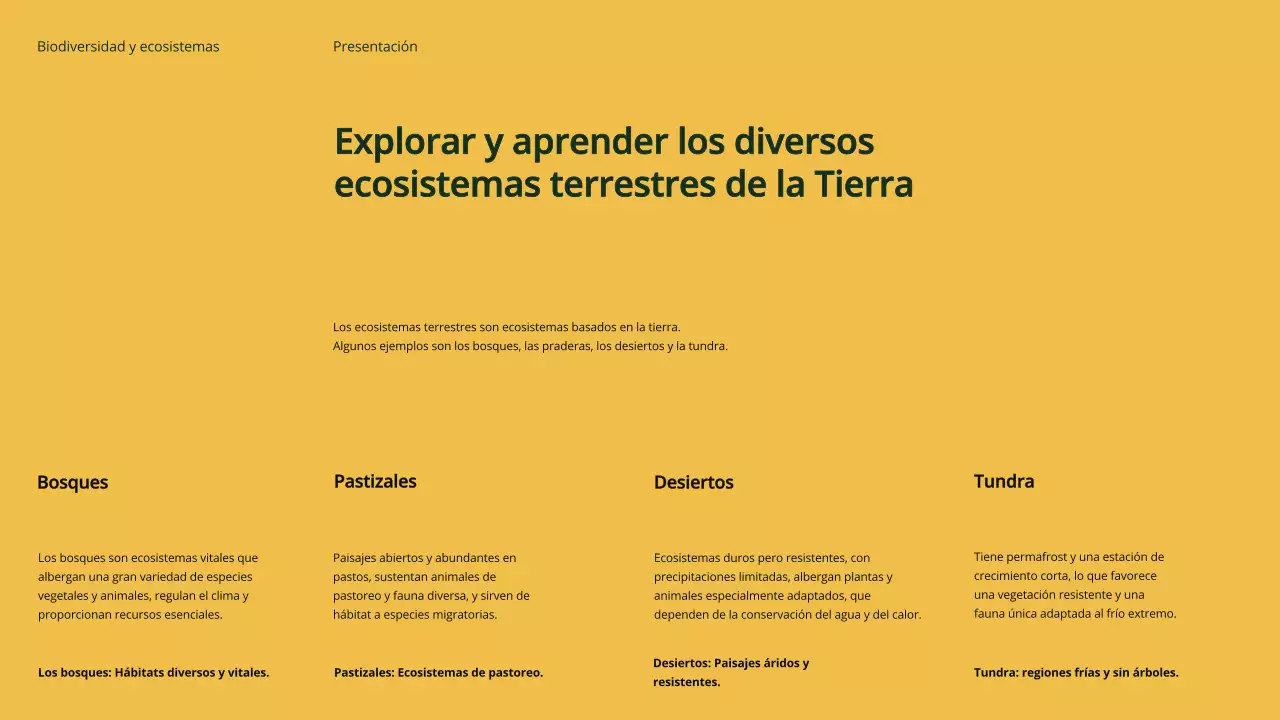 Green Modern Biodiversidad y Ecosistemas Material de estudio