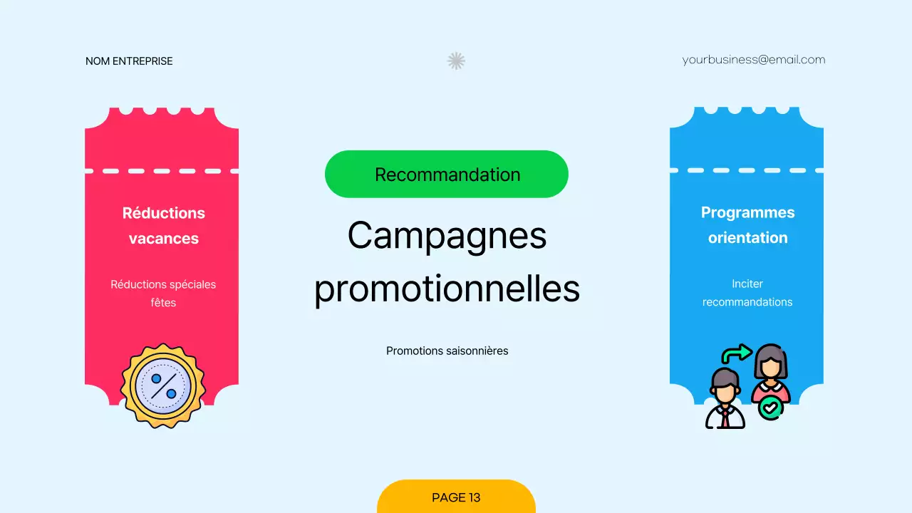 Enquête sur la stratégie de tarification de l'entreprise moderne rouge et verte