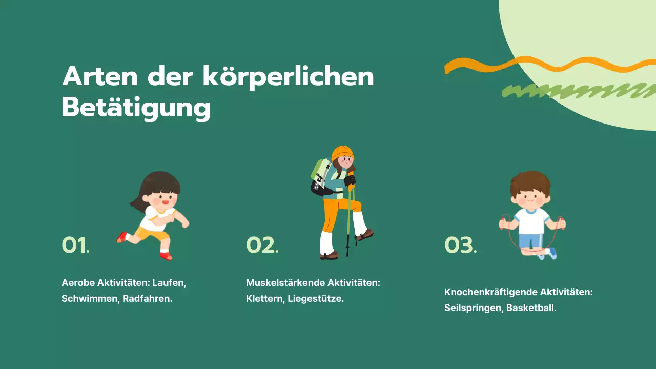 Green Simple Ernährung und gesundes Leben Unterrichtsmaterial