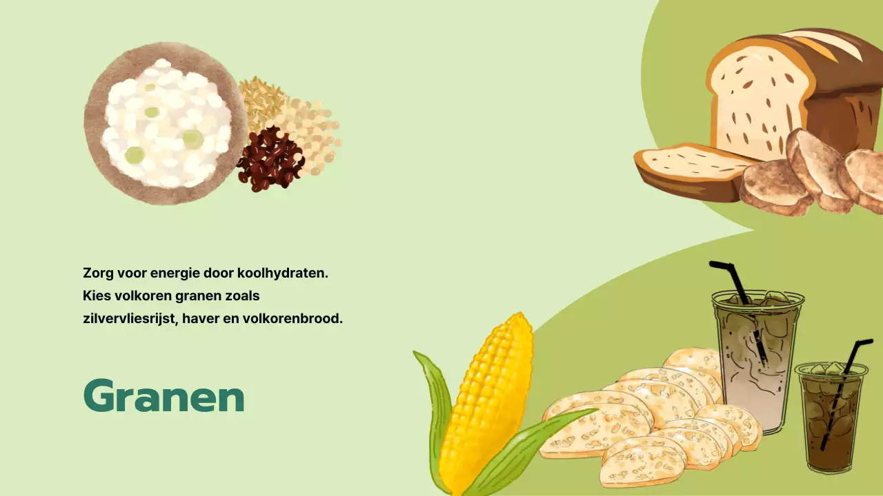 Lesmateriaal voor Green Simple Nutrition and Healthy Living