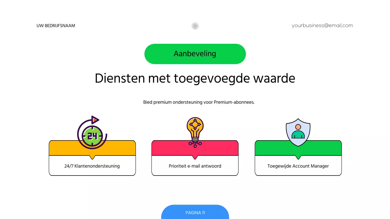 Rood en Groen Modern Prijsbeleid Onderzoek