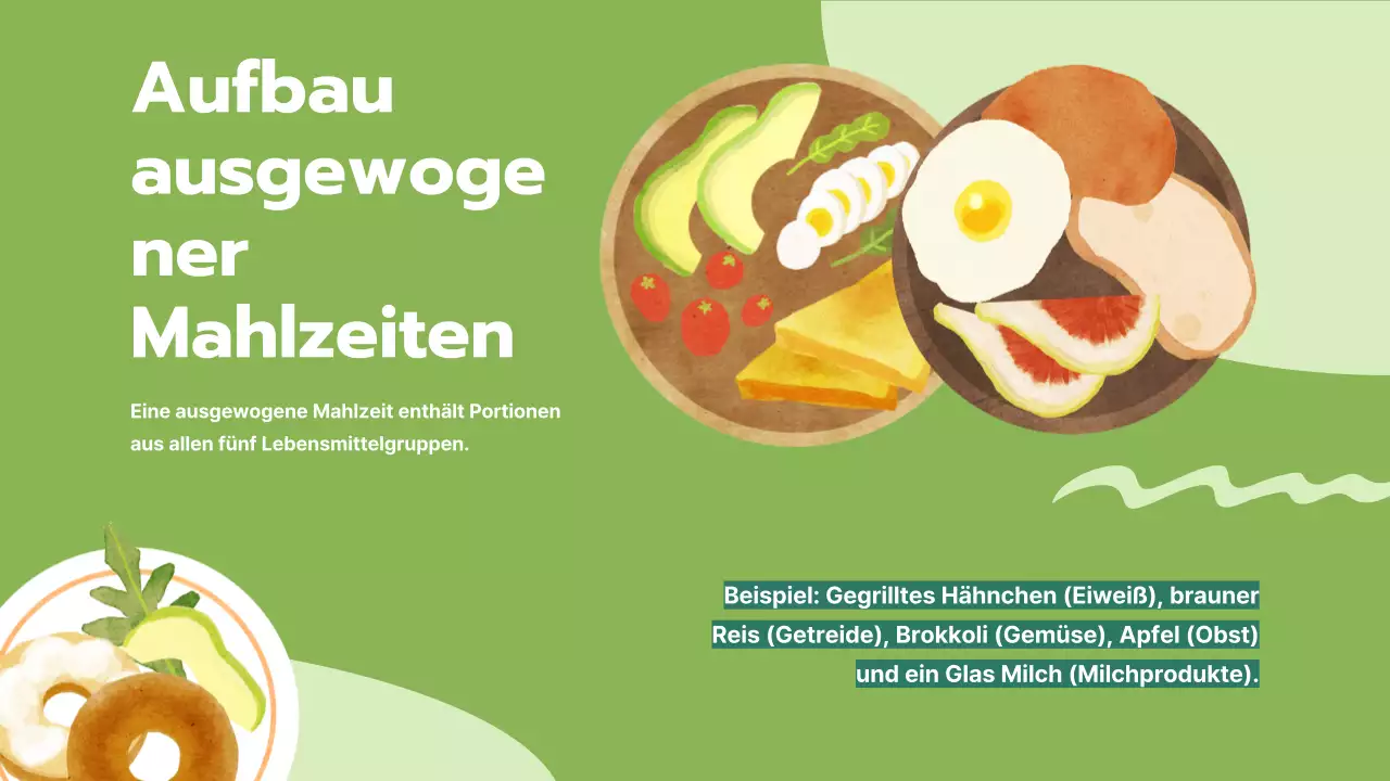Green Simple Ernährung und gesundes Leben Unterrichtsmaterial
