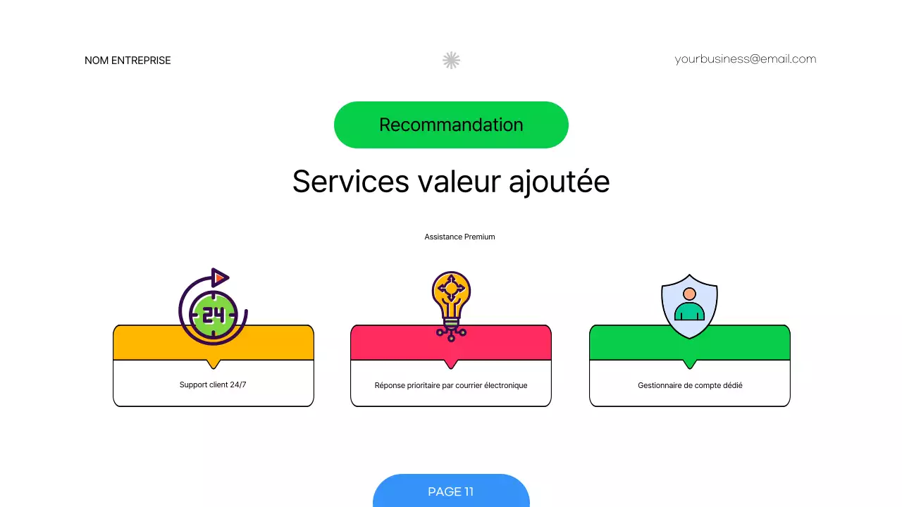 Enquête sur la stratégie de tarification de l'entreprise moderne rouge et verte