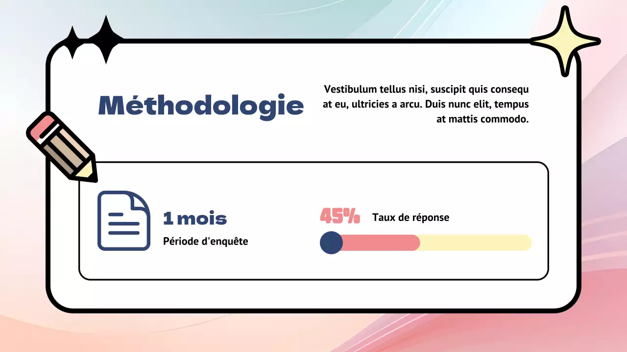 Enquête sur les réactions aux produits Rainbow Modern