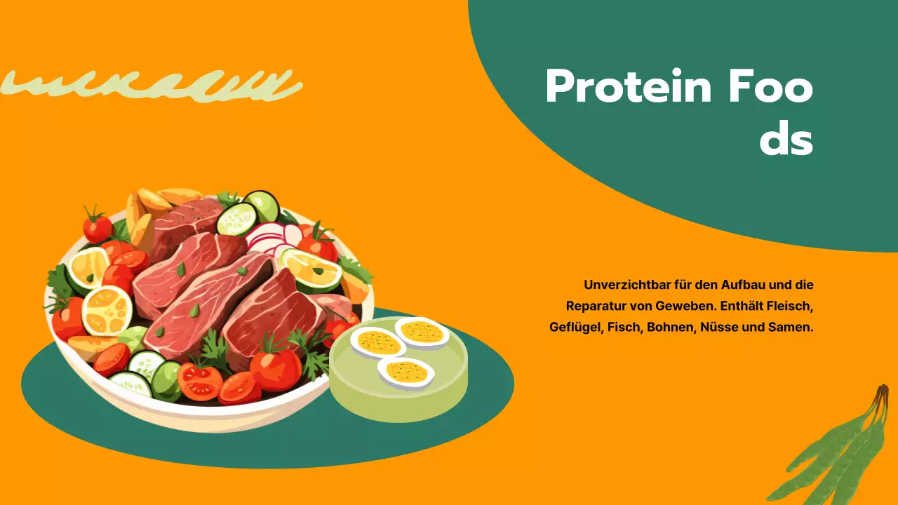 Green Simple Ernährung und gesundes Leben Unterrichtsmaterial