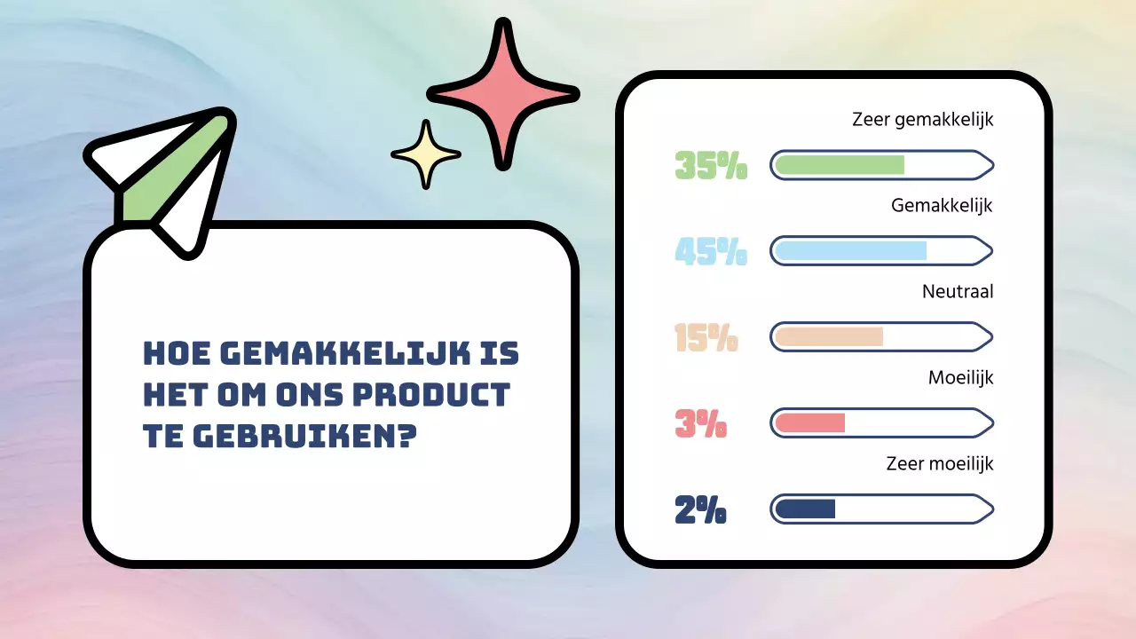 Rainbow Modern Feedback enquête