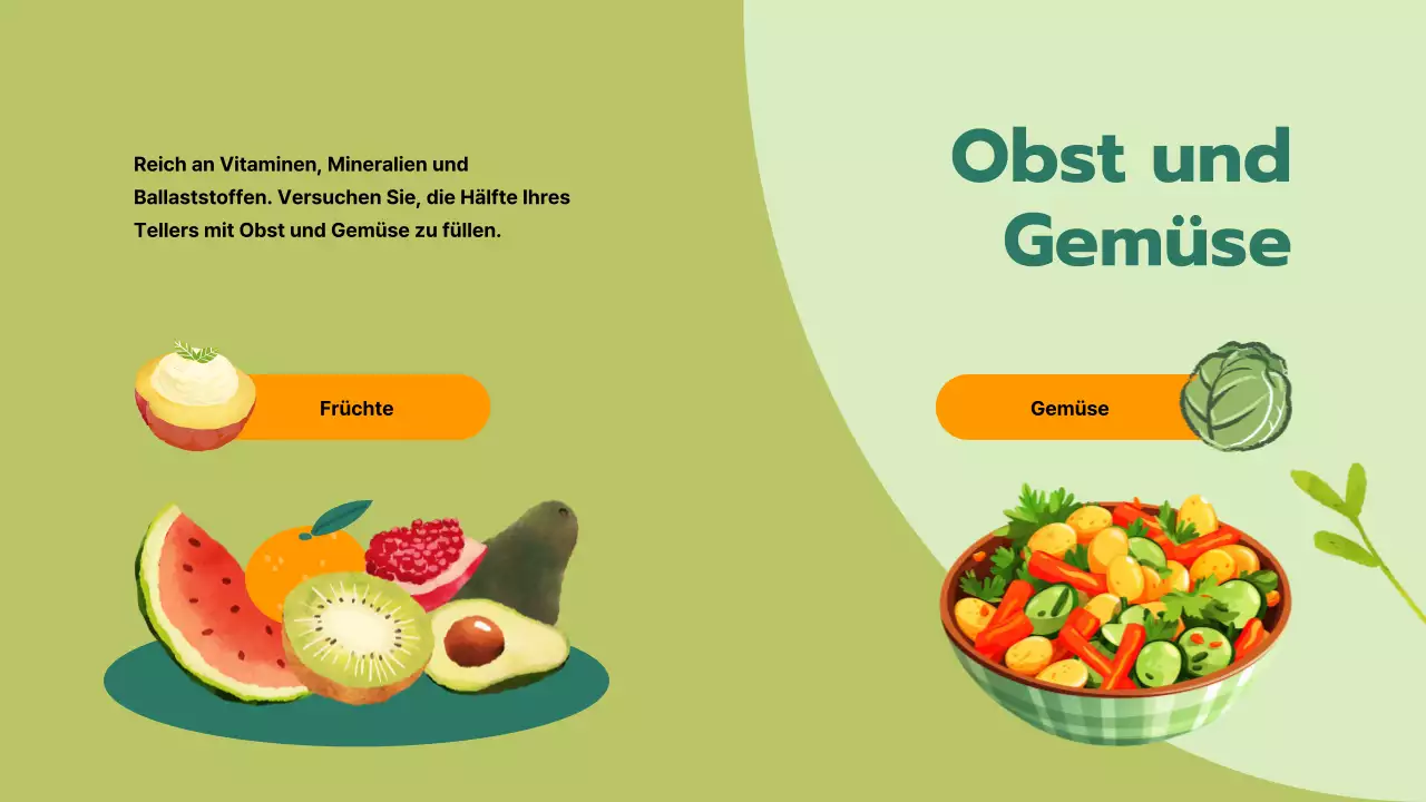 Green Simple Ernährung und gesundes Leben Unterrichtsmaterial