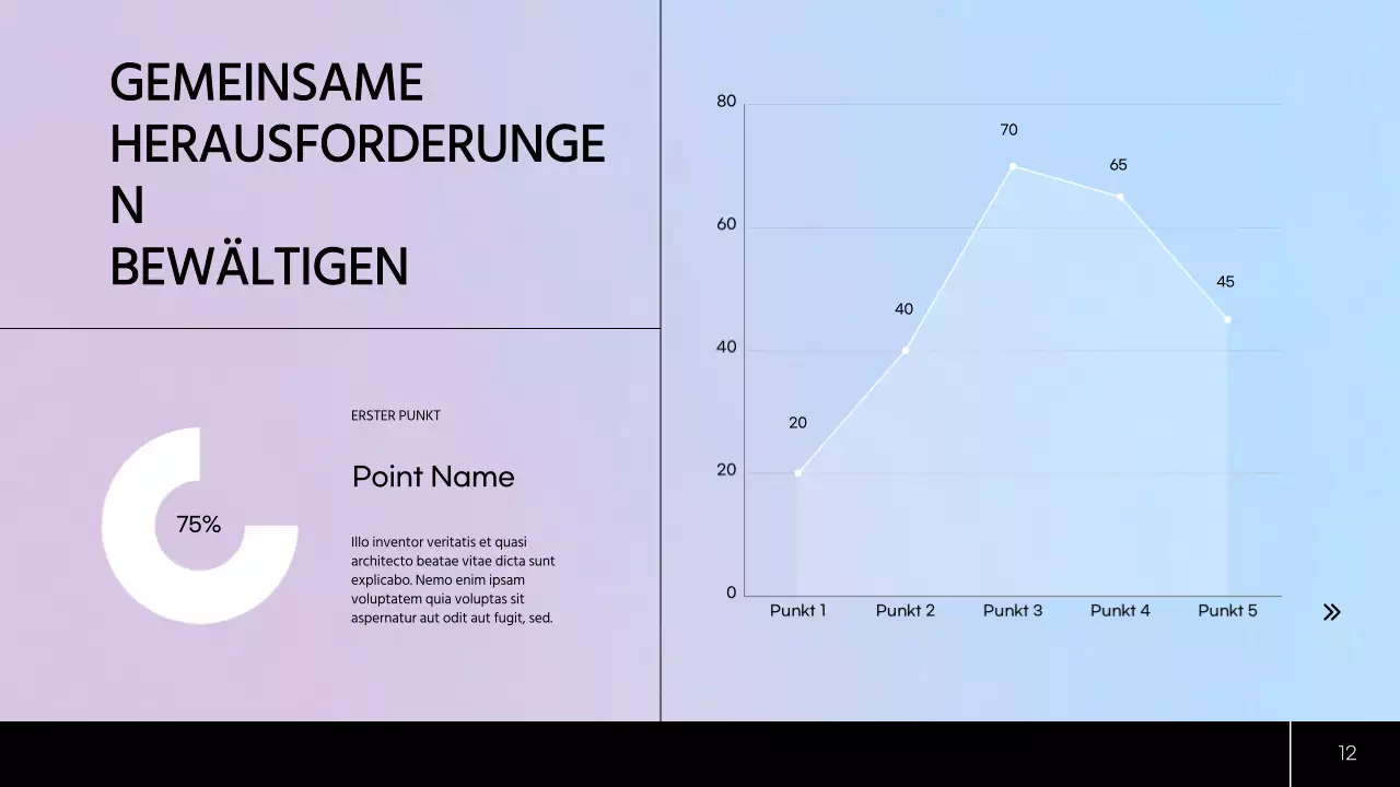Grüner und blauer moderner Studienplan Unterrichtsmaterial