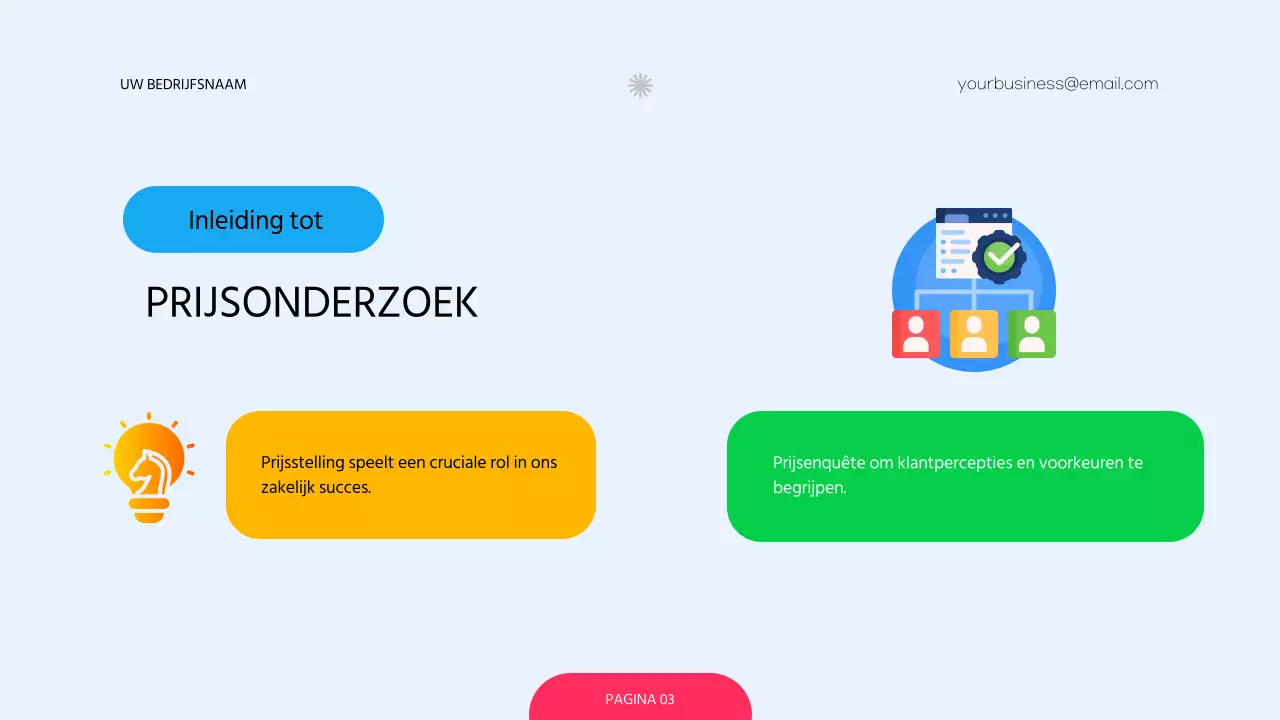 Rood en Groen Modern Prijsbeleid Onderzoek