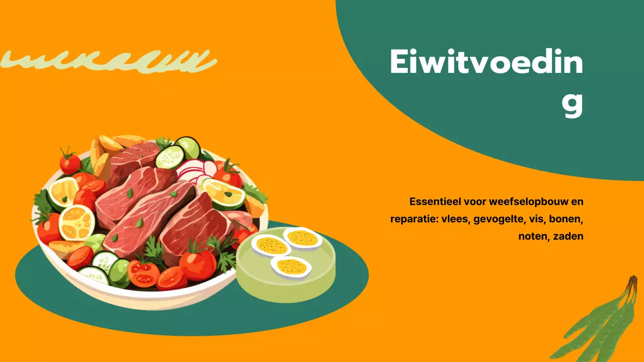 Lesmateriaal voor Green Simple Nutrition and Healthy Living