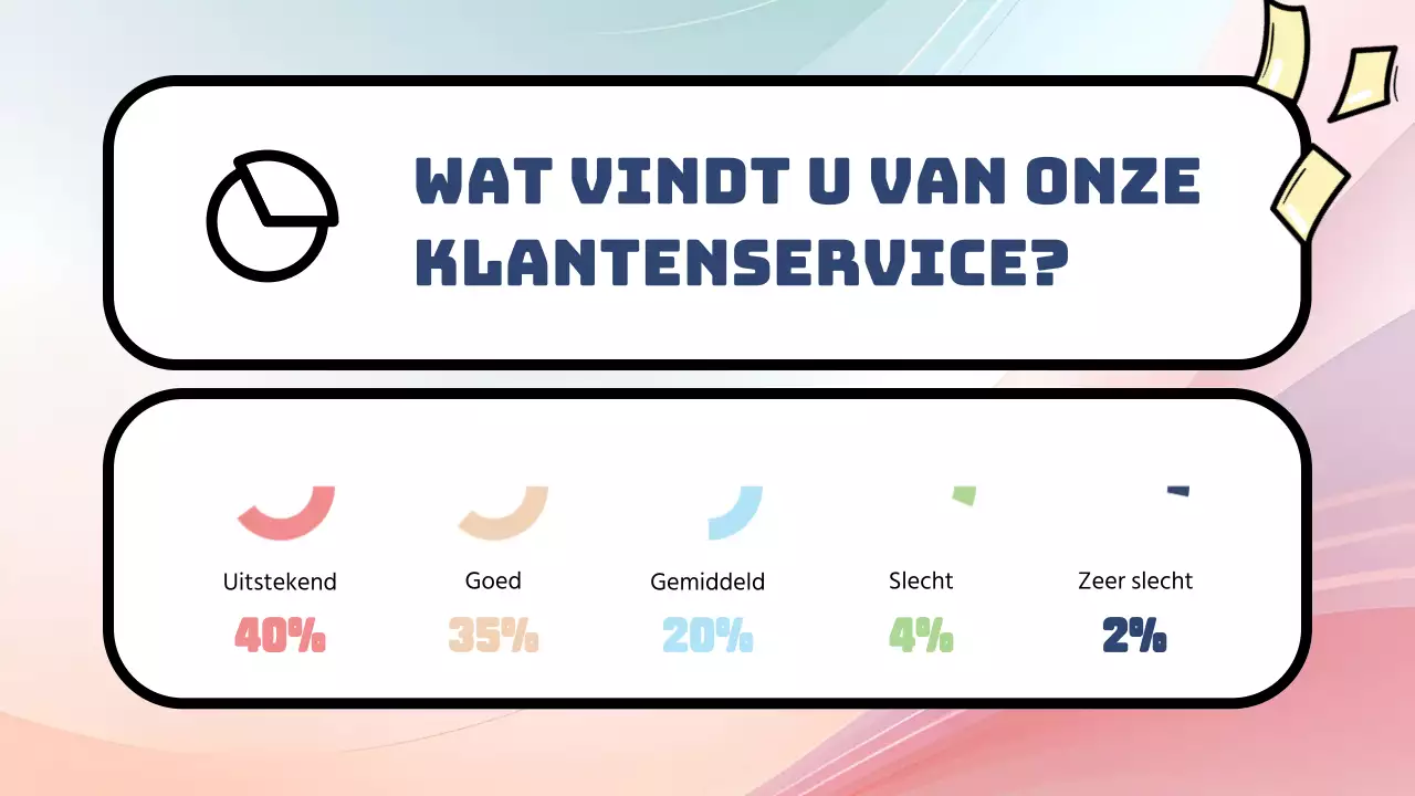 Rainbow Modern Feedback enquête