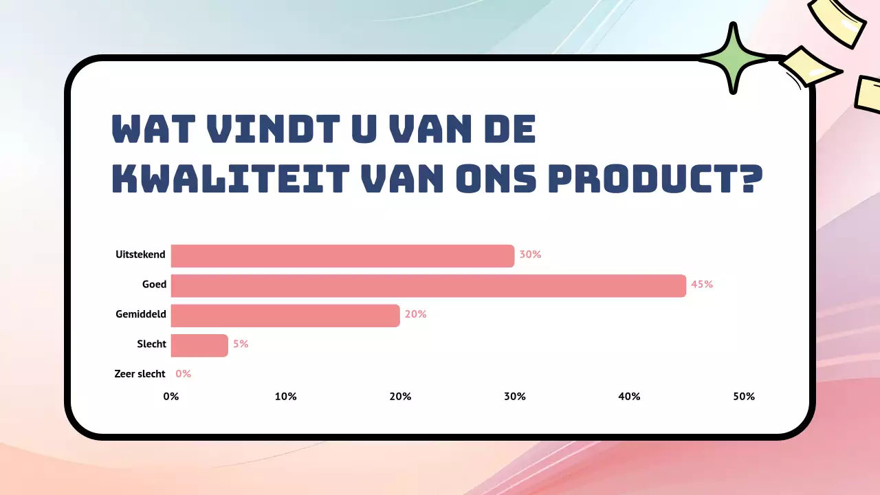 Rainbow Modern Feedback enquête