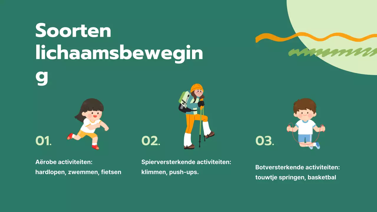 Lesmateriaal voor Green Simple Nutrition and Healthy Living