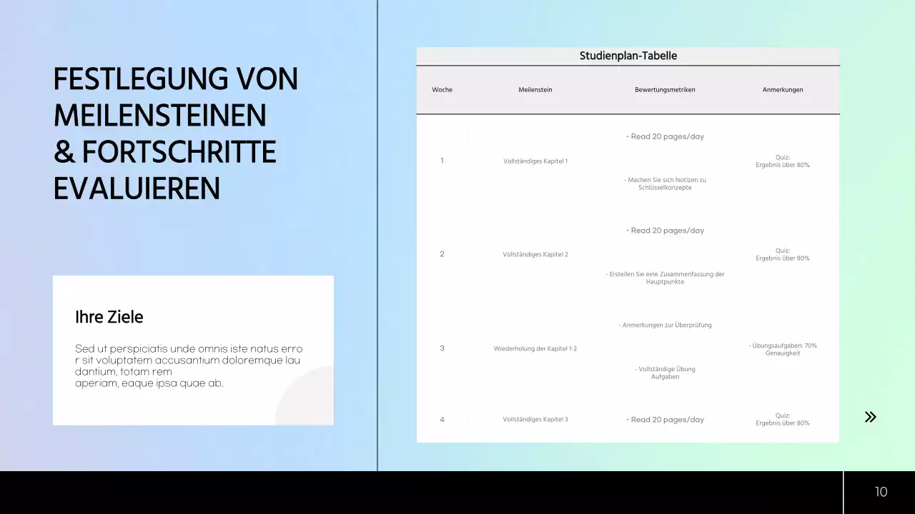 Grüner und blauer moderner Studienplan Unterrichtsmaterial