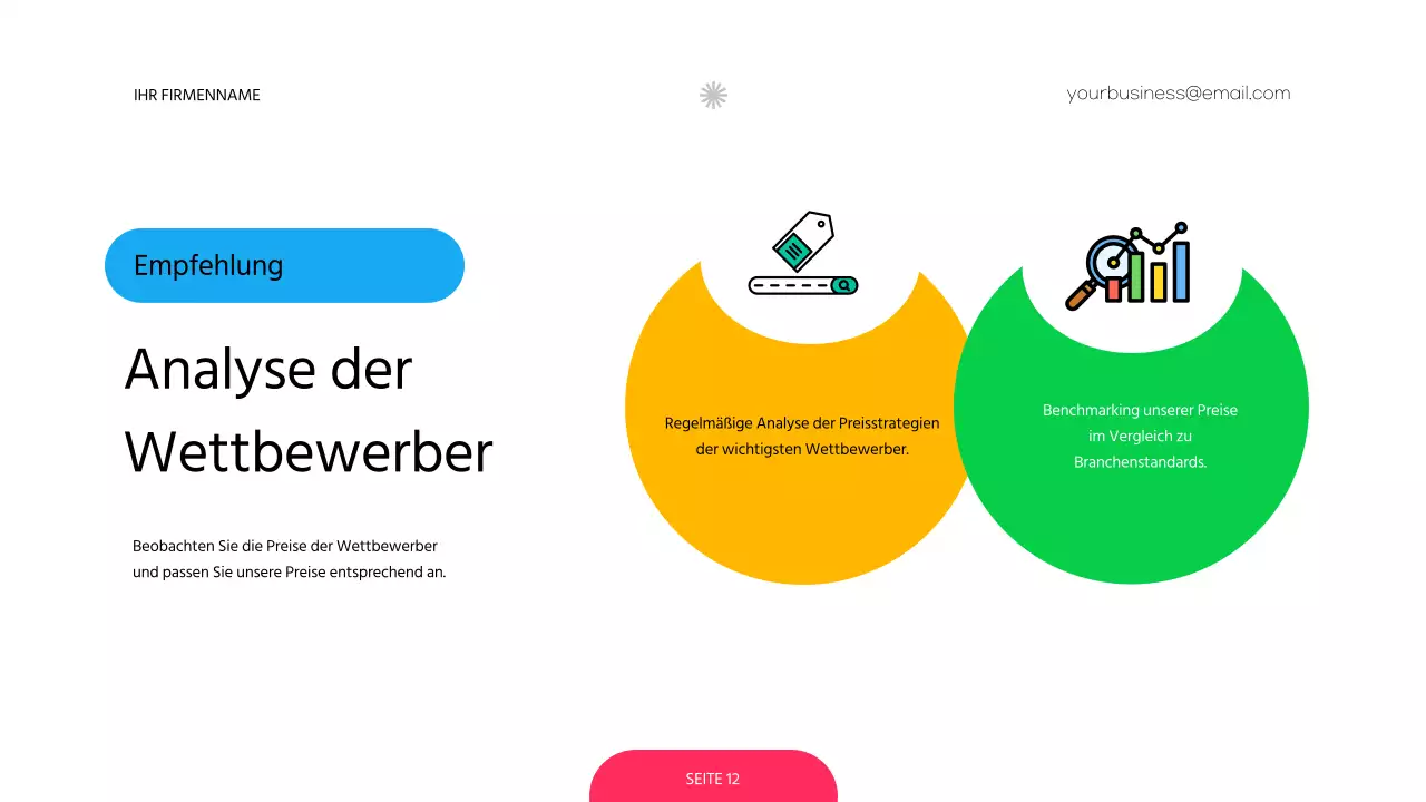Rot-grüne Umfrage zur modernen Preisstrategie für Unternehmen