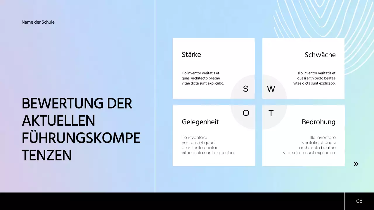 Grüner und blauer moderner Studienplan Unterrichtsmaterial