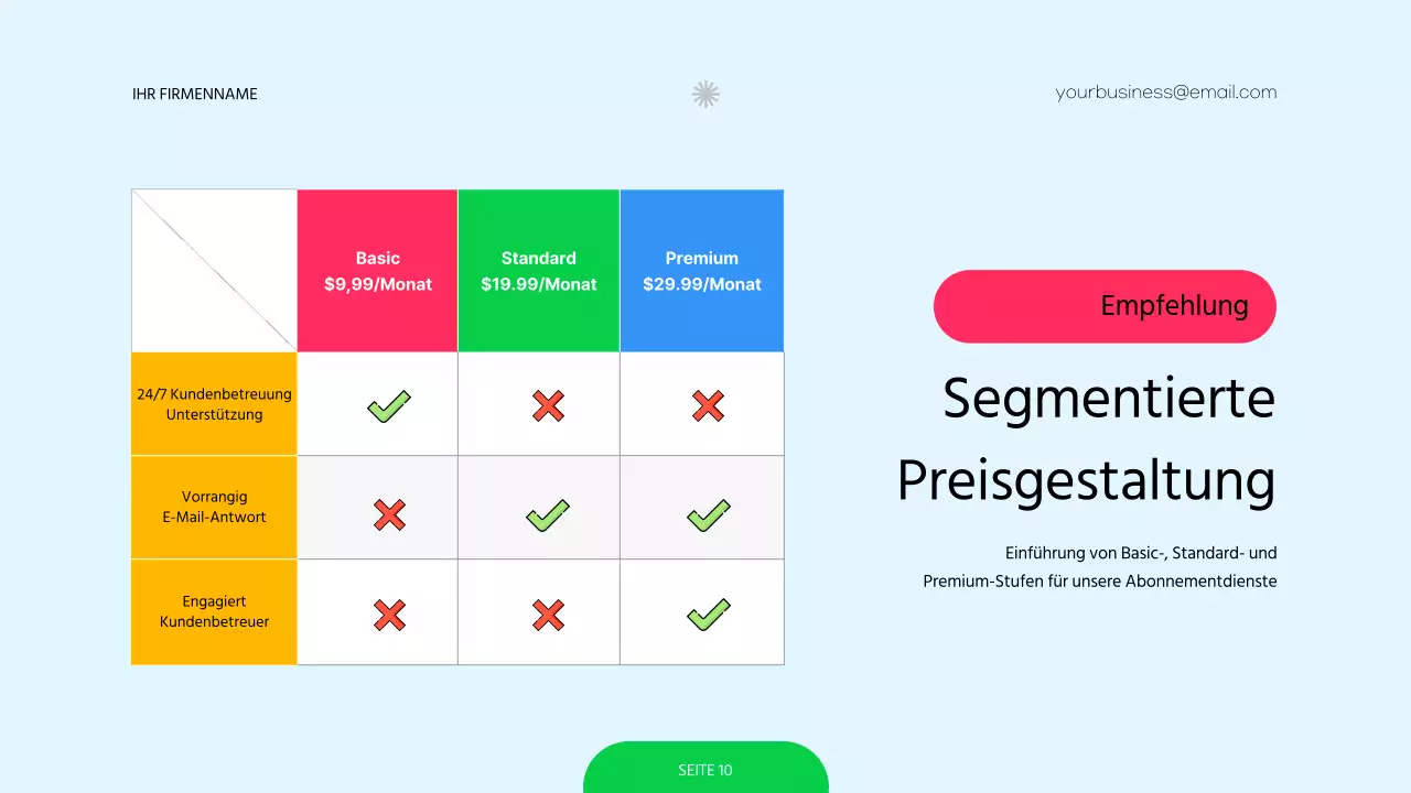 Rot-grüne Umfrage zur modernen Preisstrategie für Unternehmen
