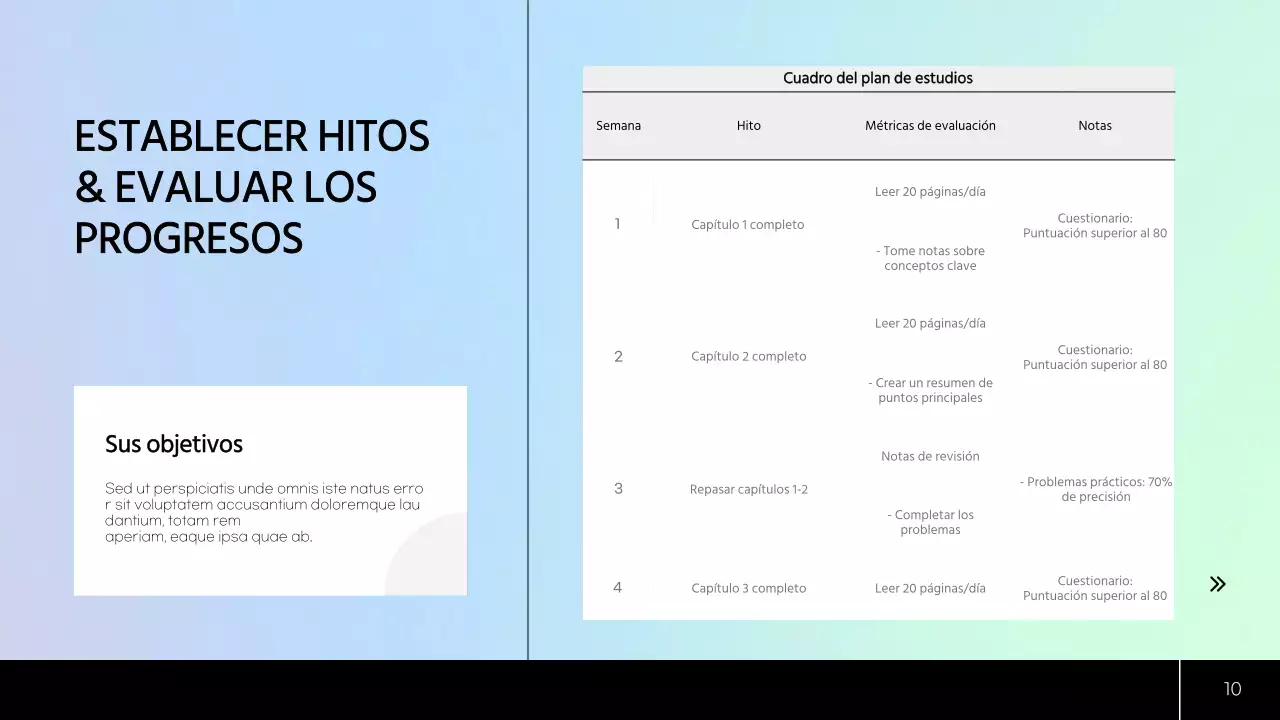 Plan de estudio moderno verde y azul Material de clase