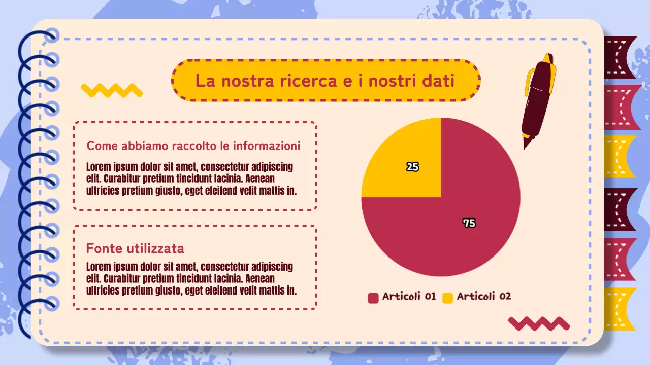 Materiale di studio per il progetto di gruppo di animazione viola