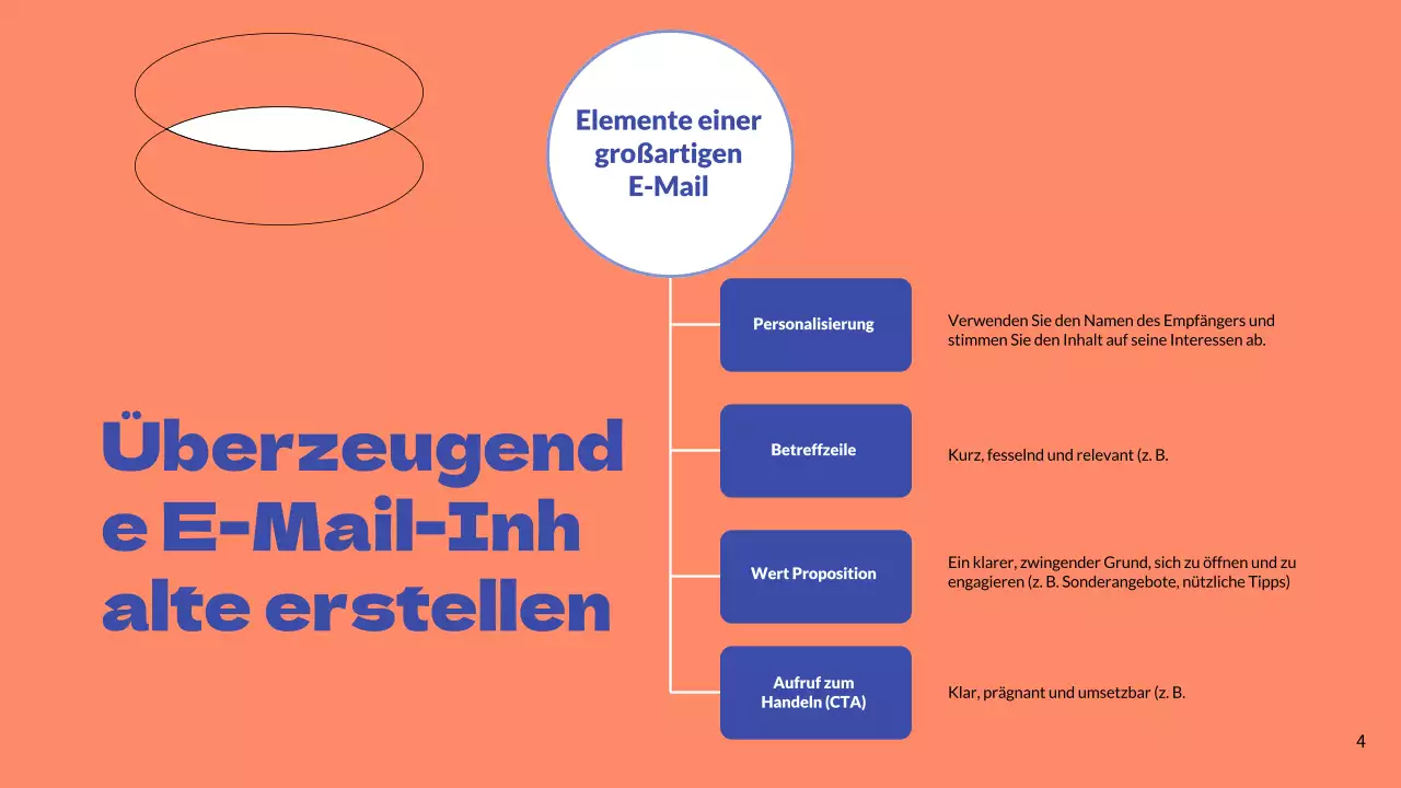 Blaue und orangefarbene einfache E-Mail-Marketing-Geschäftsstrategie