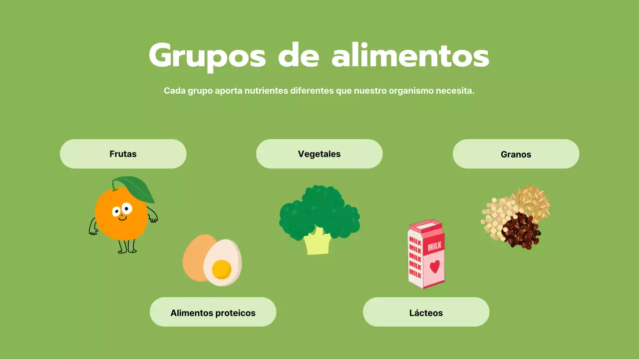Green Simple Nutrición y Vida Sana Material de clase