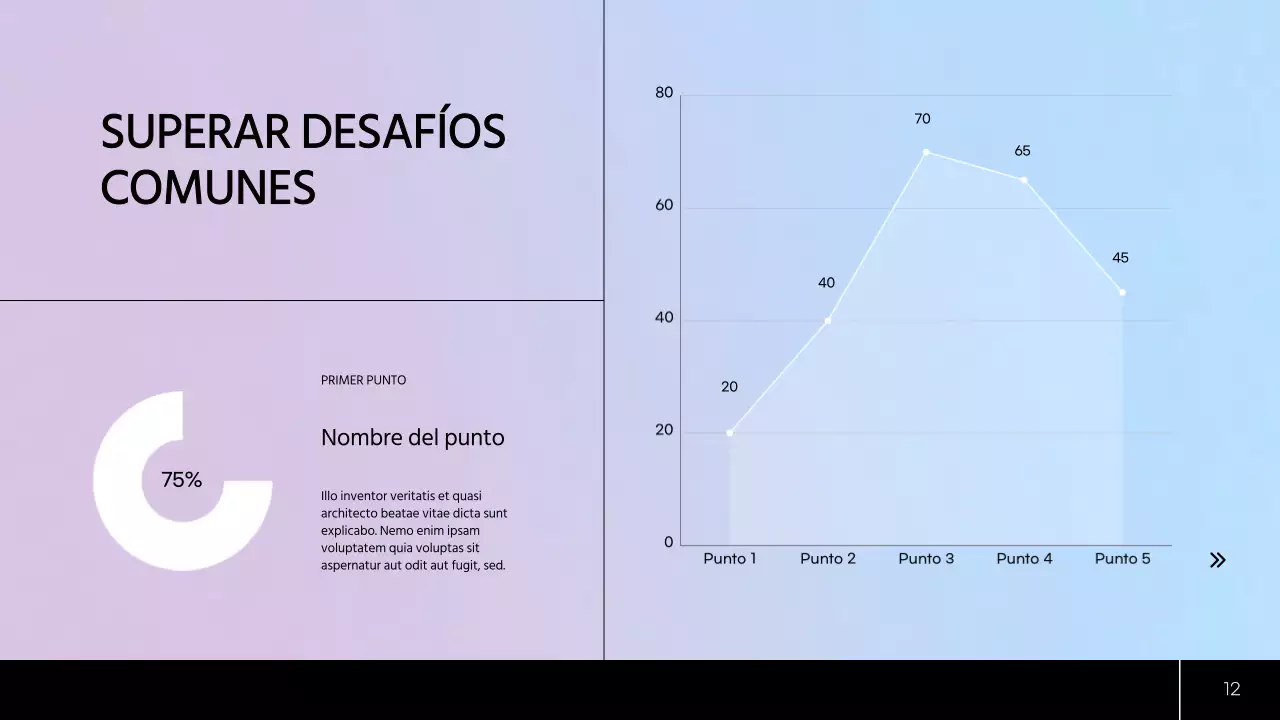 Plan de estudio moderno verde y azul Material de clase