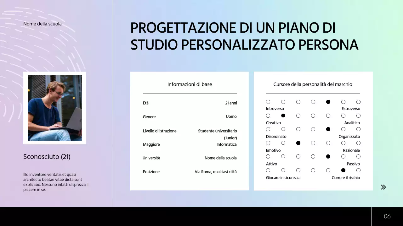 Piano di studio moderno verde e blu Materiale di classe