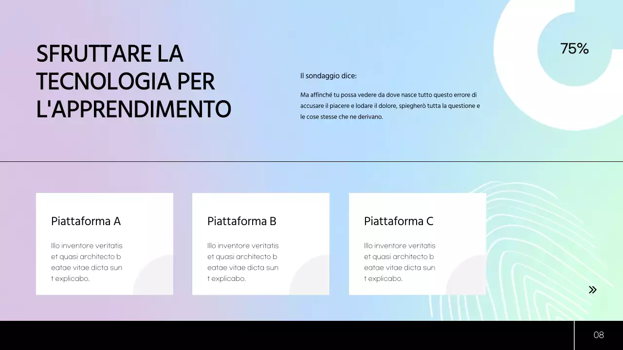 Piano di studio moderno verde e blu Materiale di classe