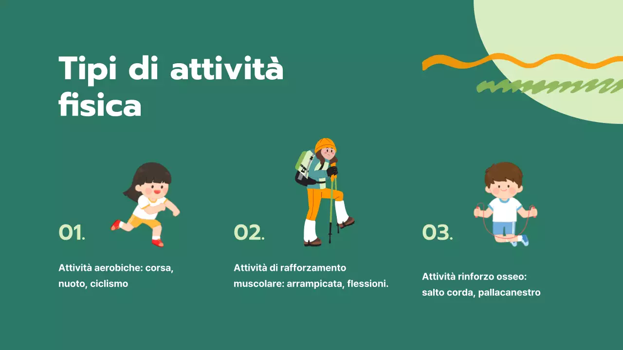 Materiale del corso di nutrizione e vita sana Green Simple