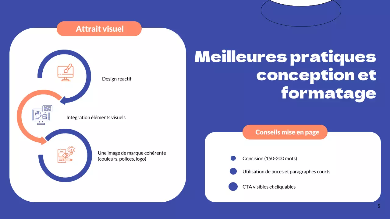 Stratégie commerciale simple de marketing par courriel pour le bleu et l'orange