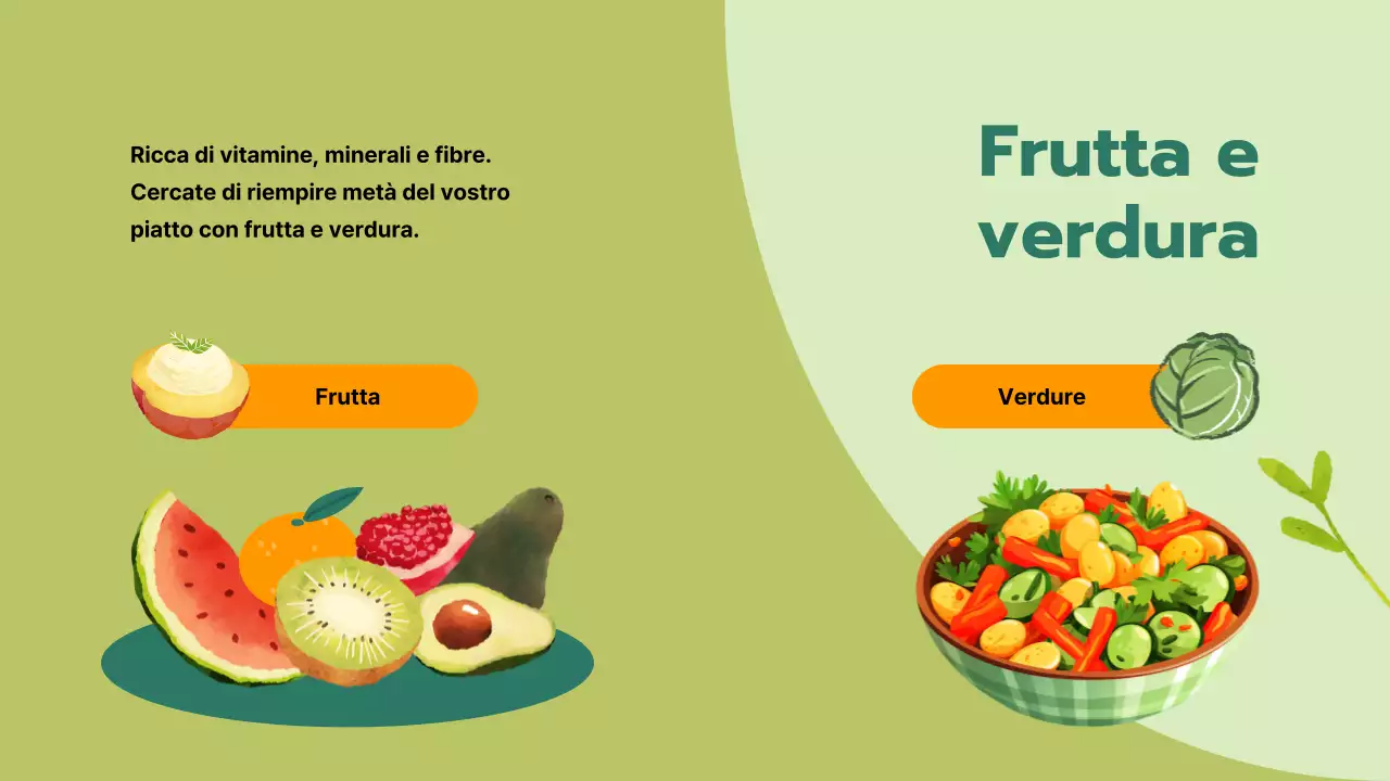Materiale del corso di nutrizione e vita sana Green Simple