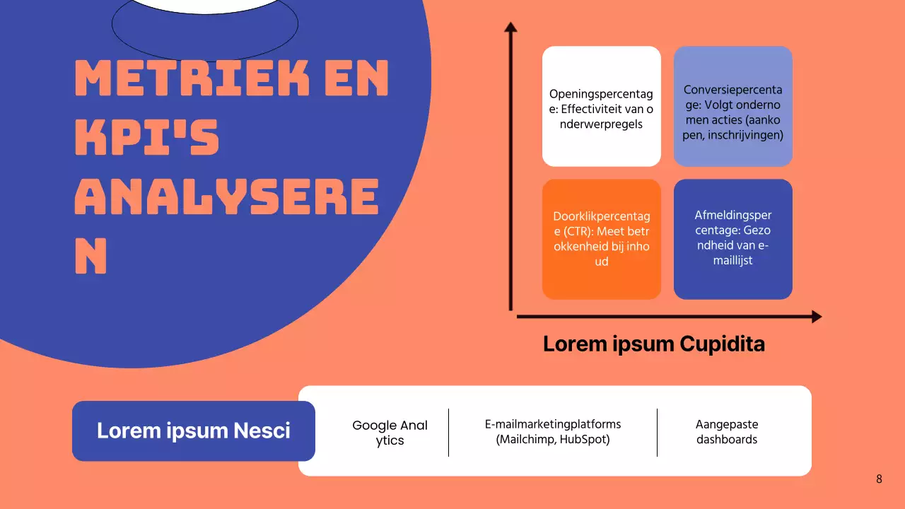Blauw en oranje eenvoudige e-mailmarketing bedrijfsstrategie
