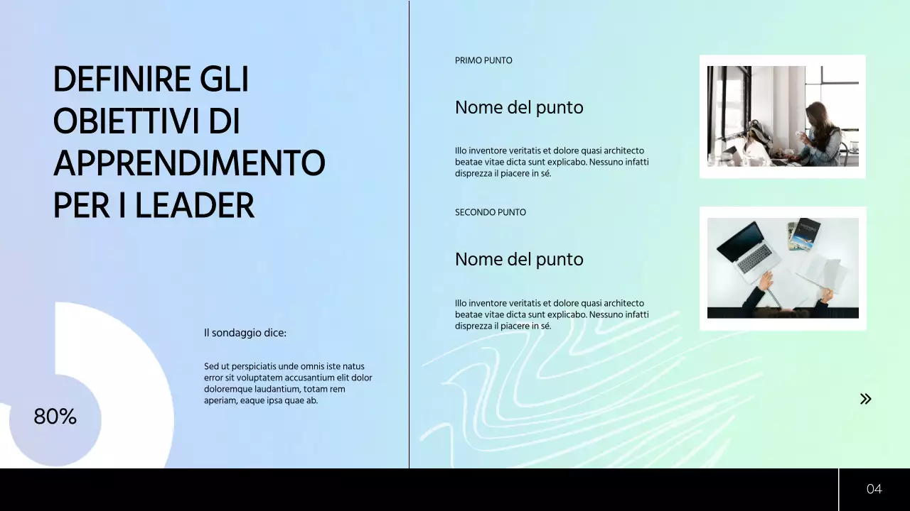 Piano di studio moderno verde e blu Materiale di classe