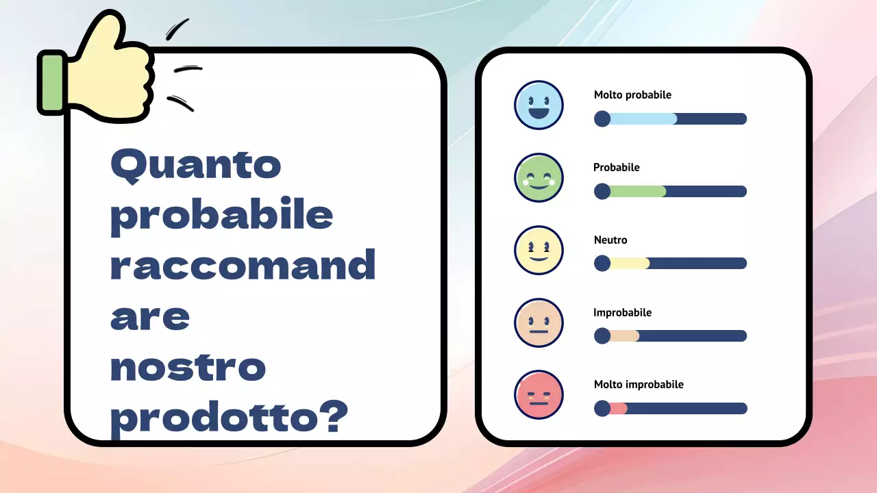 Sondaggio di feedback sui prodotti Rainbow Modern