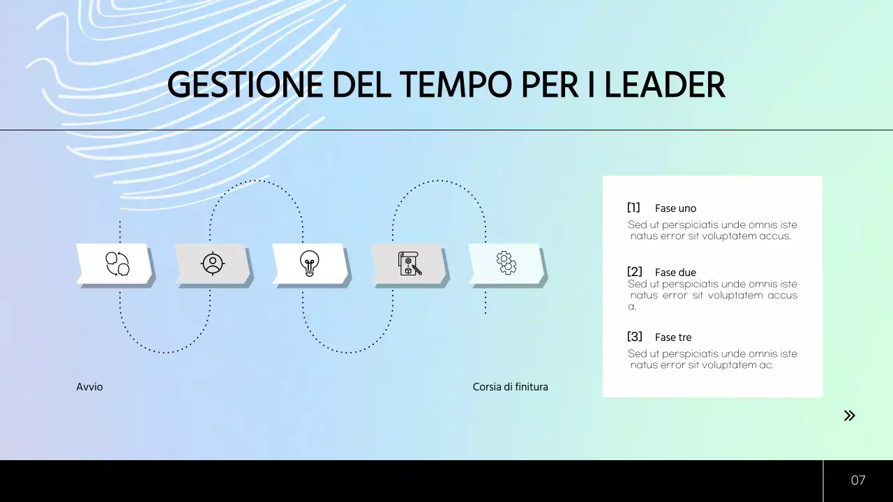 Piano di studio moderno verde e blu Materiale di classe