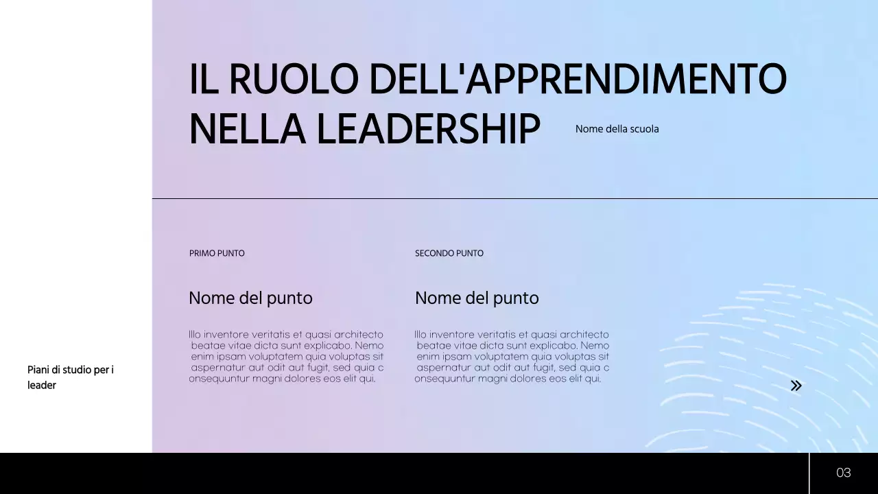 Piano di studio moderno verde e blu Materiale di classe