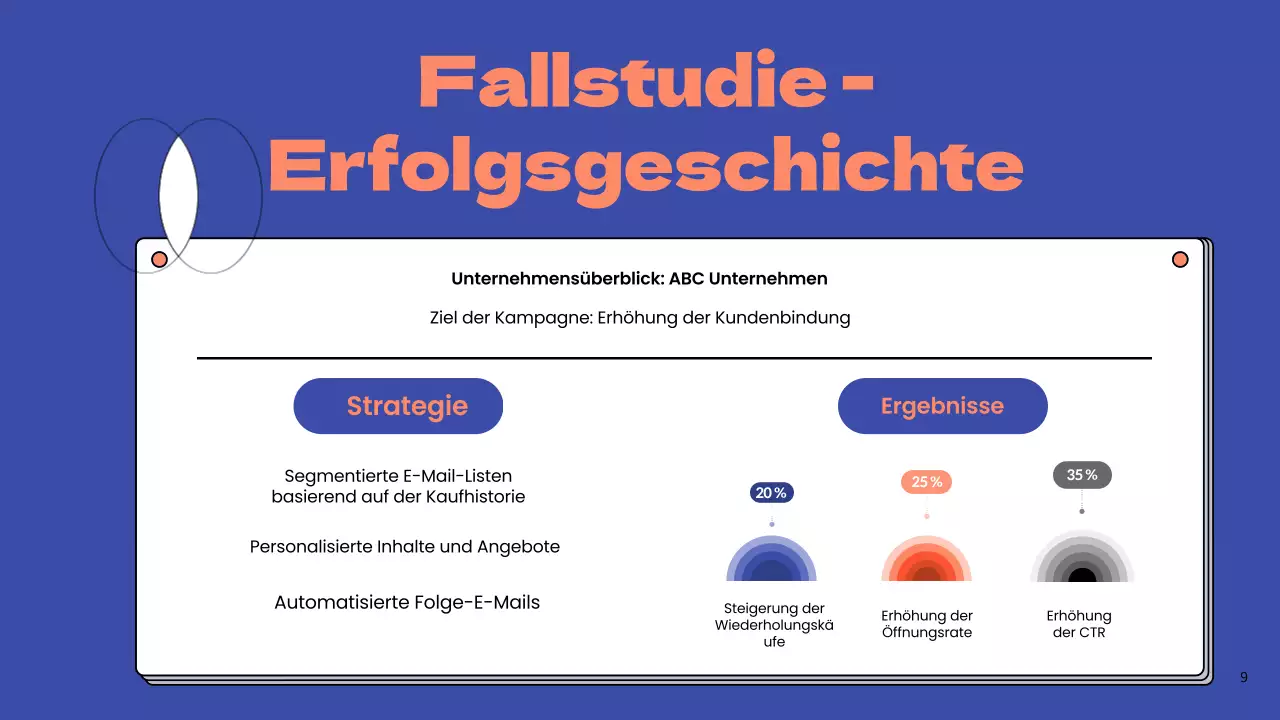 Blaue und orangefarbene einfache E-Mail-Marketing-Geschäftsstrategie