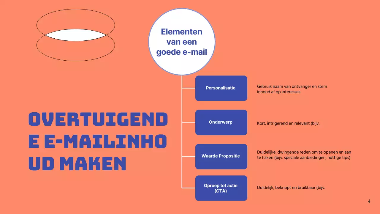 Blauw en oranje eenvoudige e-mailmarketing bedrijfsstrategie