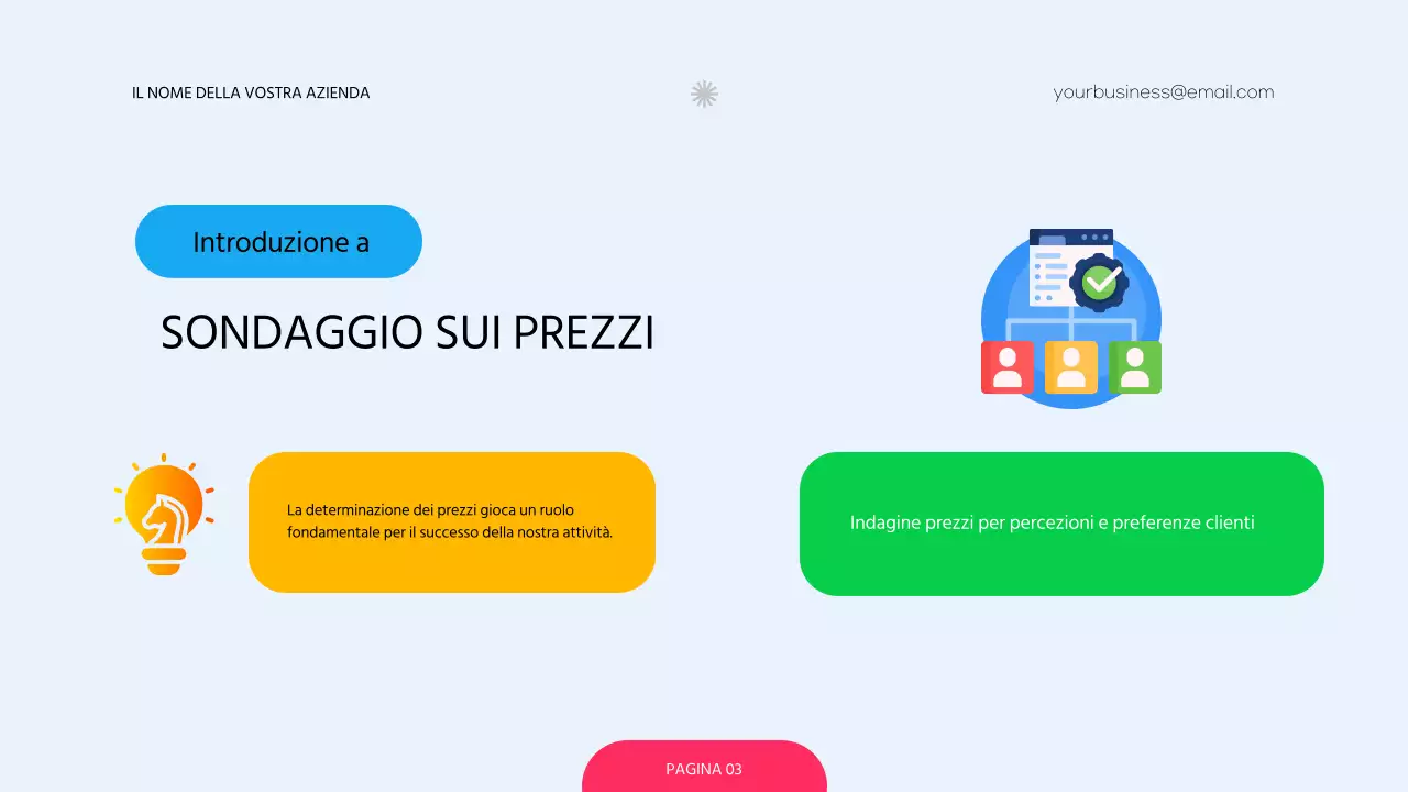 Sondaggio rosso e verde sulla strategia di determinazione dei prezzi delle aziende moderne