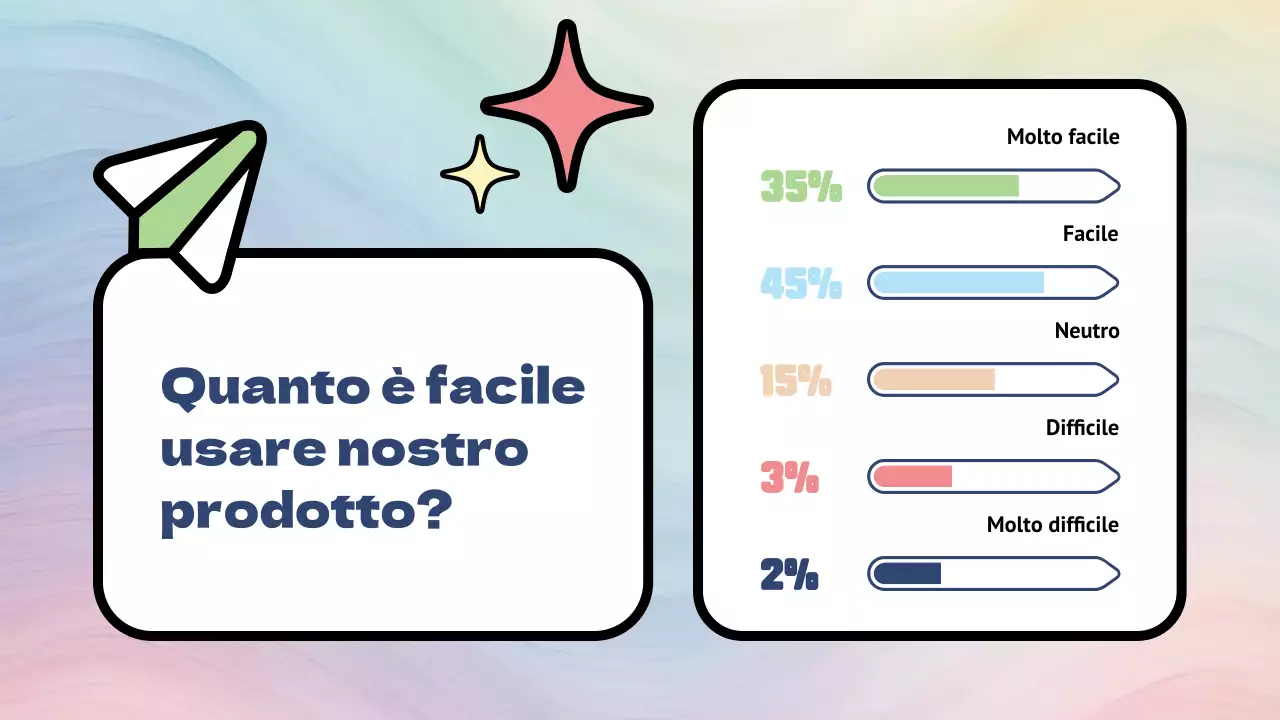 Sondaggio di feedback sui prodotti Rainbow Modern