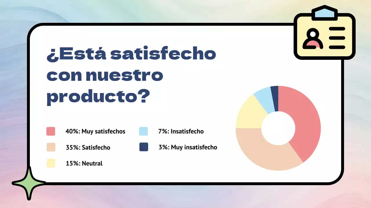 Encuesta sobre los productos Rainbow Modern