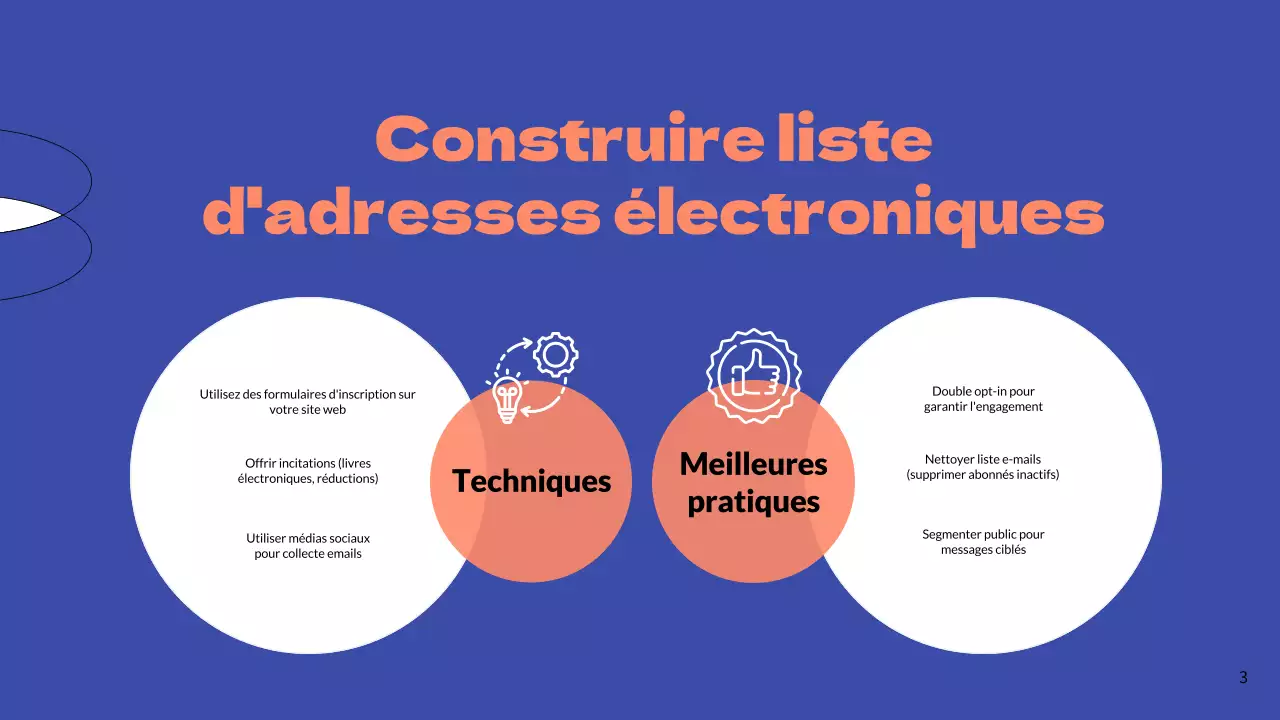 Stratégie commerciale simple de marketing par courriel pour le bleu et l'orange