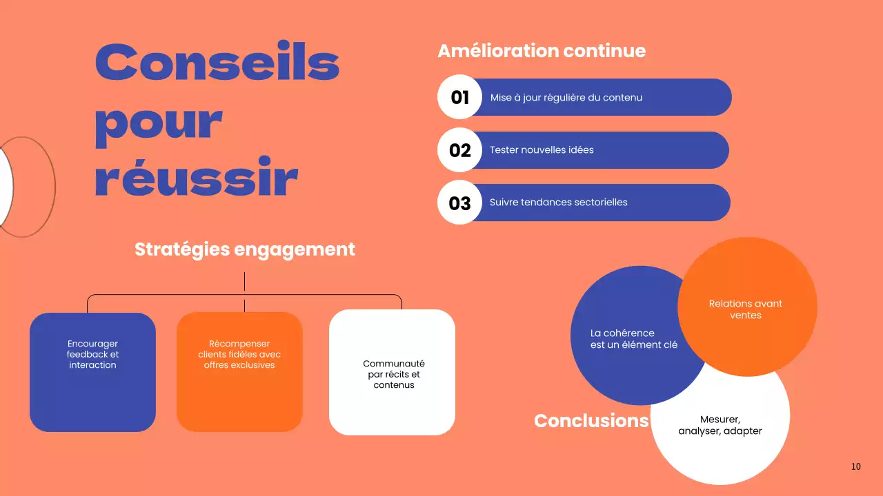 Stratégie commerciale simple de marketing par courriel pour le bleu et l'orange