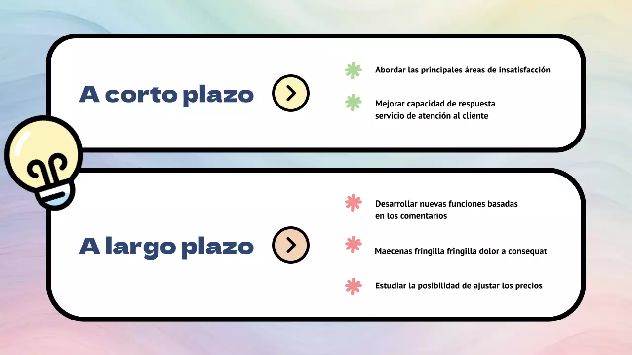 Encuesta sobre los productos Rainbow Modern