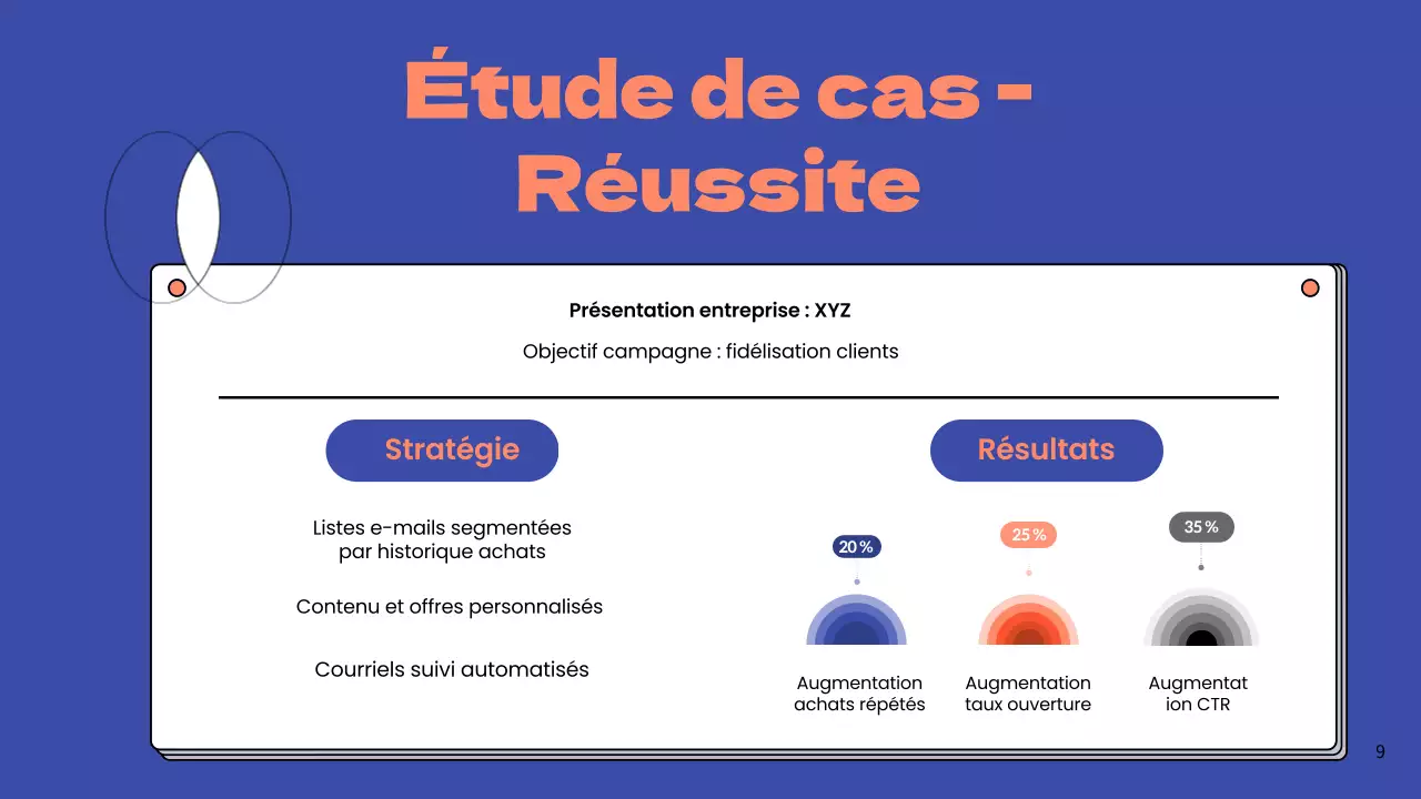 Stratégie commerciale simple de marketing par courriel pour le bleu et l'orange