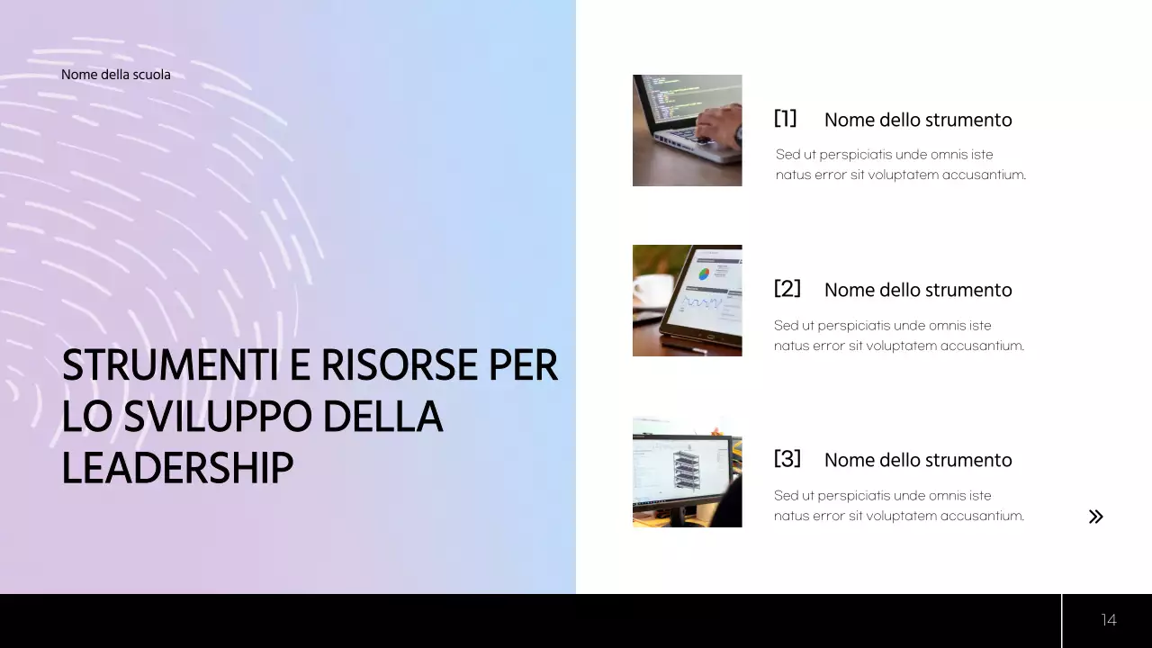 Piano di studio moderno verde e blu Materiale di classe