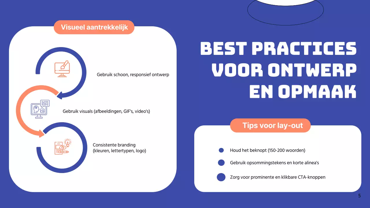 Blauw en oranje eenvoudige e-mailmarketing bedrijfsstrategie