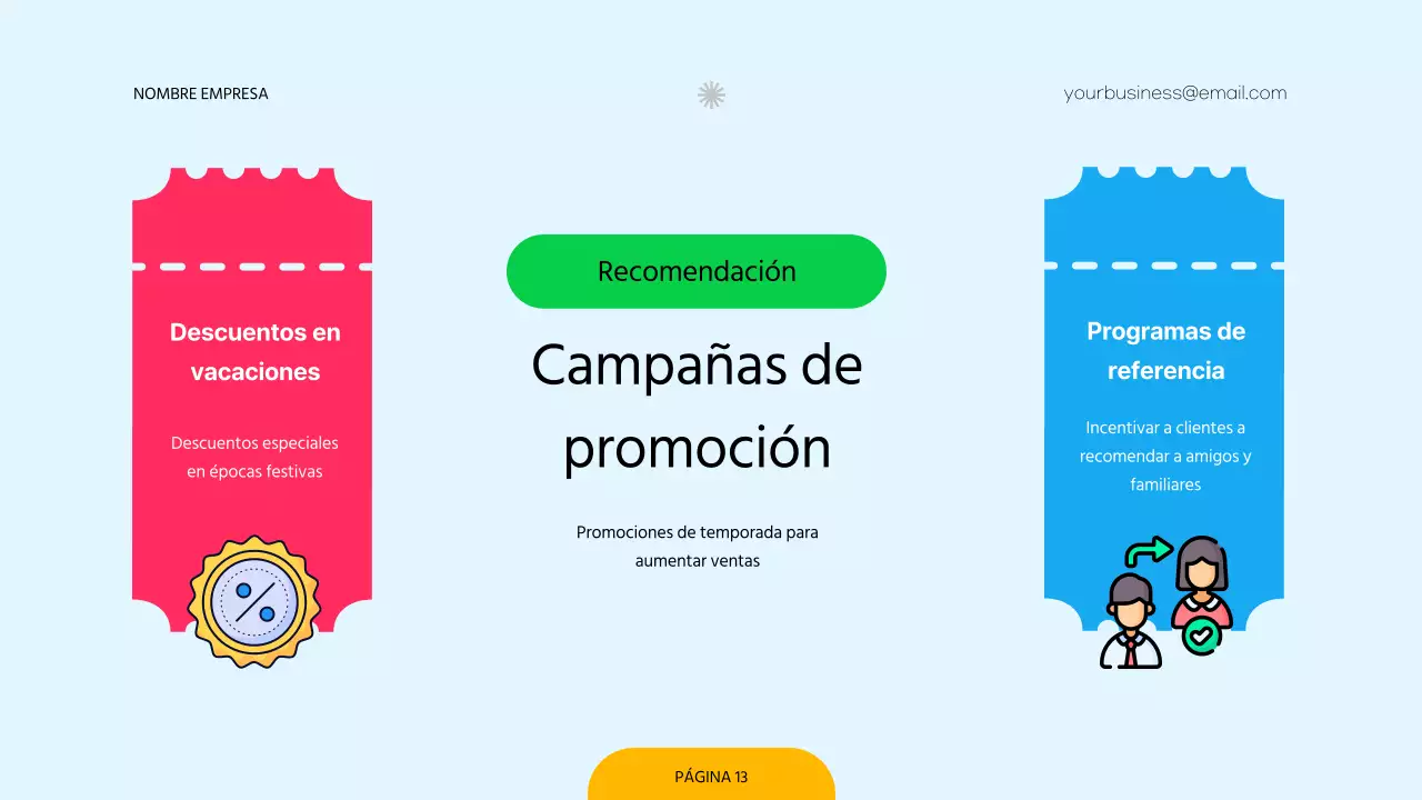 Encuesta roja y verde sobre la estrategia moderna de fijación de precios de las empresas