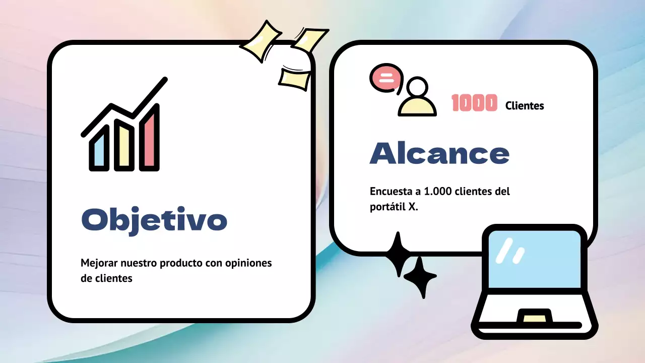 Encuesta sobre los productos Rainbow Modern