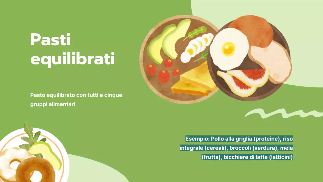 Materiale del corso di nutrizione e vita sana Green Simple